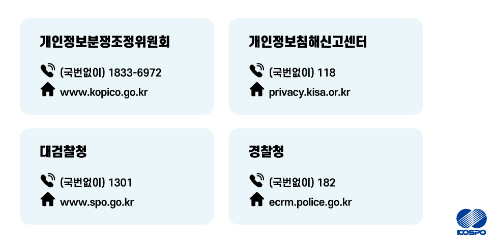 개인정보 침해 구제 방법